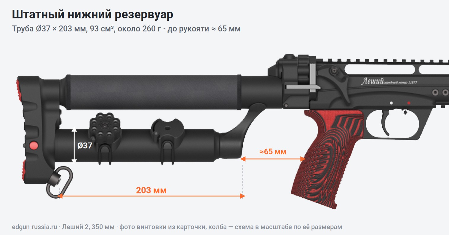 Штатный нижний резервуар Леший 2: труба 37 мм, длина 203 мм, 93 см3