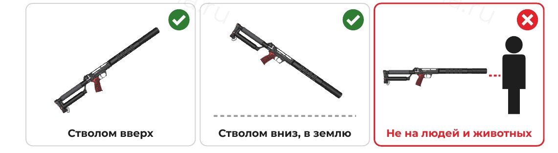 Безопасное направление ствола Леший 2