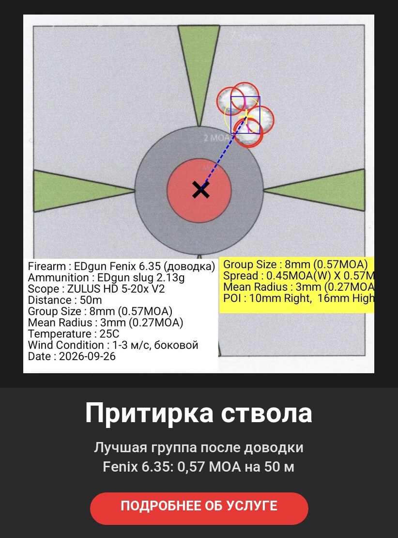 Притирка ствола — боковой баннер на Фениксе