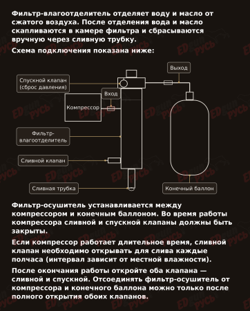 Осушитель GX с магнитной опорой